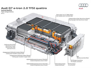 20162.0 TFSI quattro 