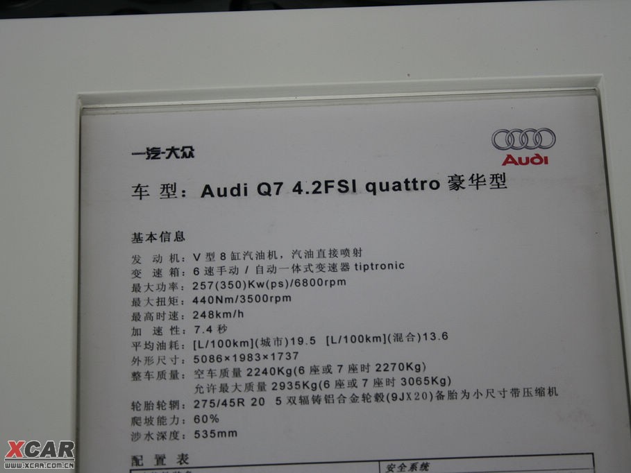 2009µQ7 4.2L quattro