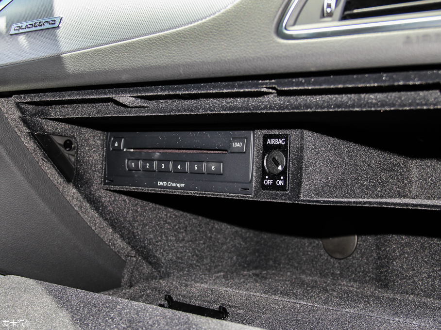 2015?yun)WA6 а quattro