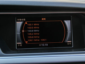 201645 TFSI quattro п_@ʾ