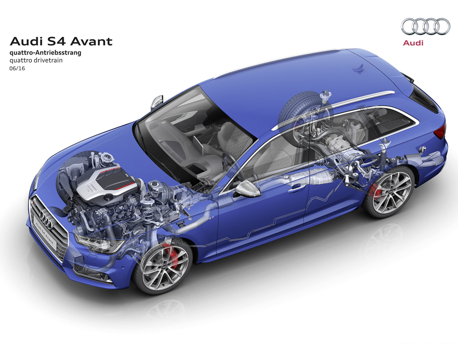 2016��W��S4 Avant