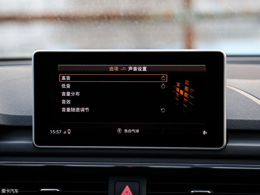 2017WA4(M) 45 TFSI allroad quattro r