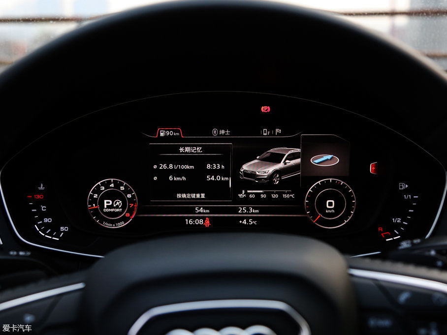 2017WA4(M) 45 TFSI allroad quattro r