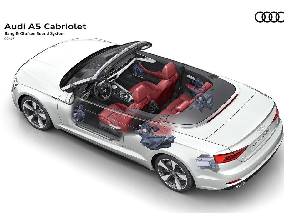 2017��W��A5 Cabriolet Cabriolet 45 TFSI quattro �\����