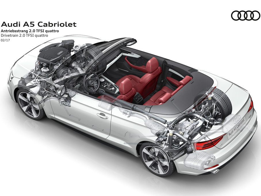 2017��W��A5 Cabriolet Cabriolet 45 TFSI quattro �\����