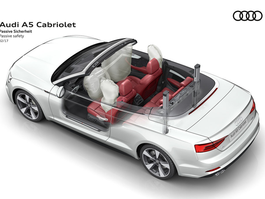 2017��W��A5 Cabriolet Cabriolet 45 TFSI quattro �\����