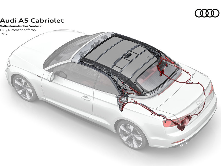 2017��W��A5 Cabriolet Cabriolet 45 TFSI quattro �\����