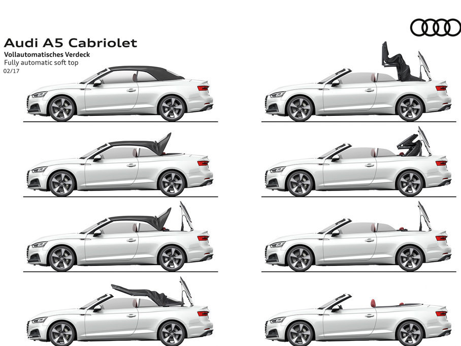 2017��W��A5 Cabriolet Cabriolet 45 TFSI quattro �\����