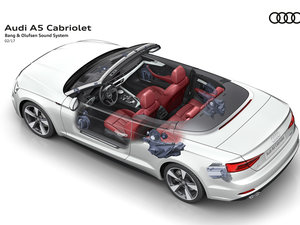 2017��Cabriolet 45 TFSI quattro �\���� ����