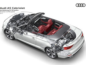 2017��Cabriolet 45 TFSI quattro �\���� ����