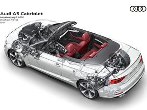 2017��Cabriolet 45 TFSI quattro �\���� ����
