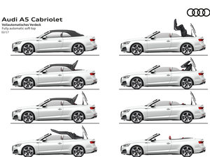 2017��Cabriolet 45 TFSI quattro �\���� ����