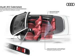 2017��Cabriolet 45 TFSI quattro �\���� ����