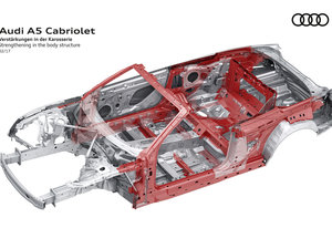 2017��Cabriolet 45 TFSI quattro �\���� ����