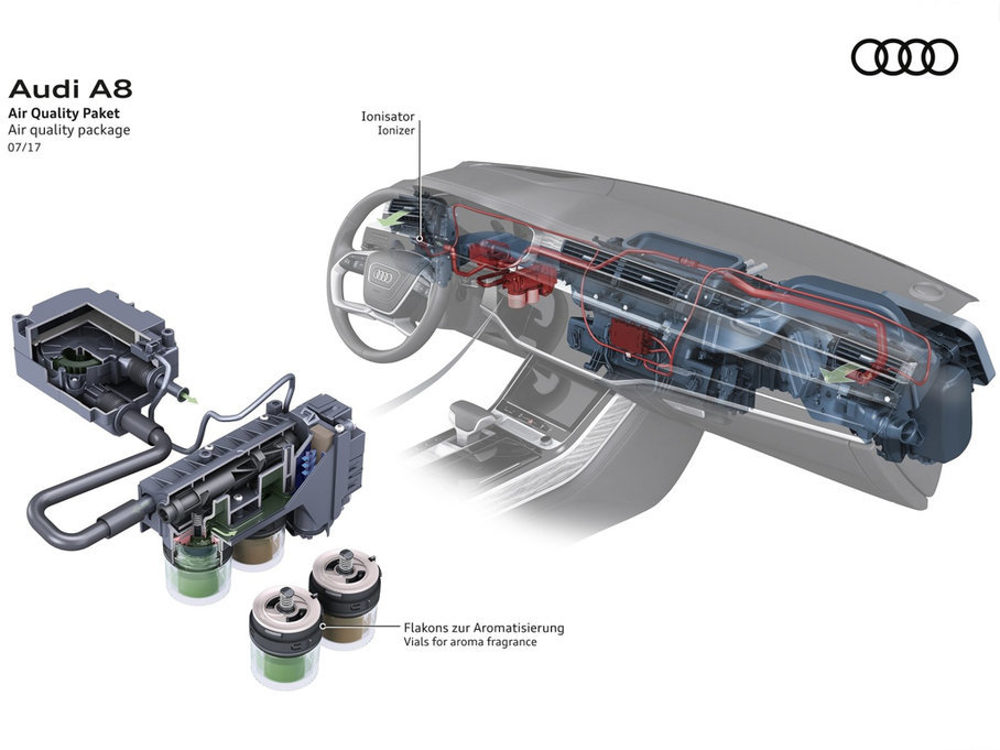 2018��W��A8 A8 ������