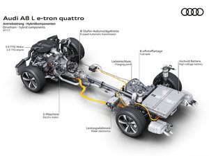 2018款A8L 基本型 其它