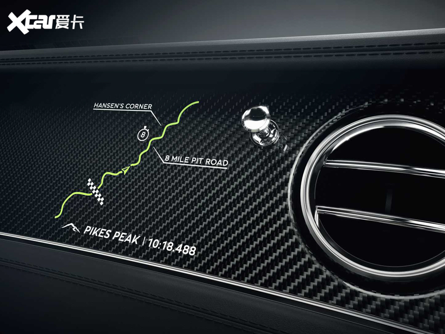 2019W GT Limited Edition Pikes Peak