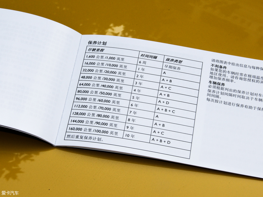 2014W 4.0T GT V8 S ˜ʰ