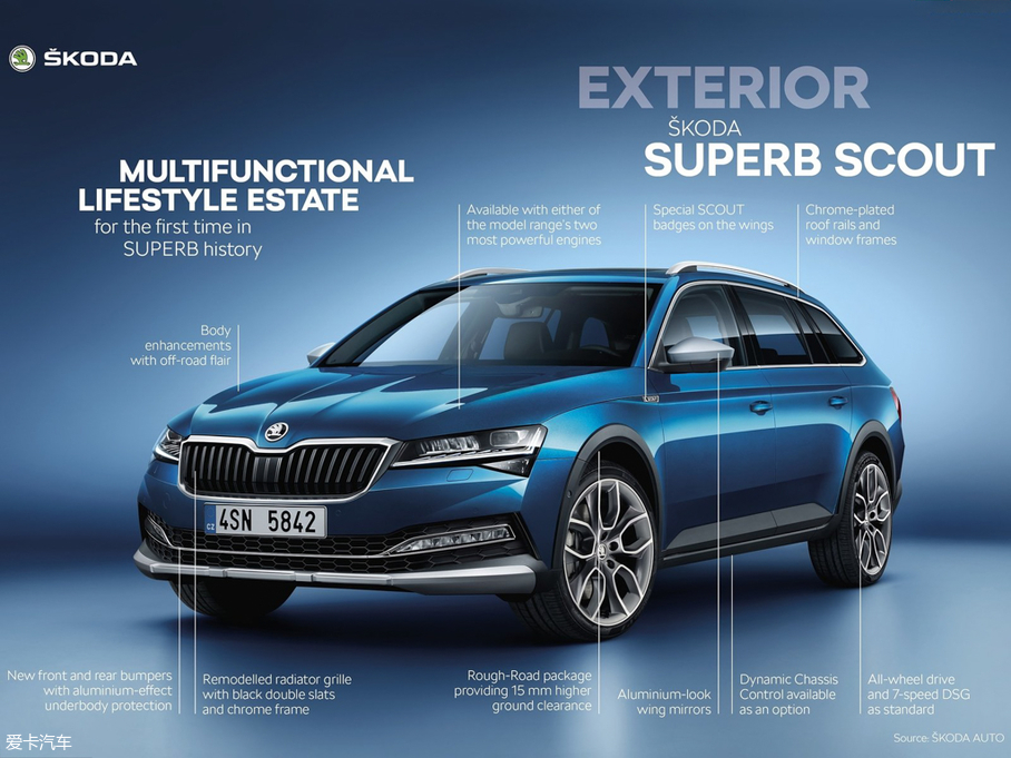 2019��Superb Scout