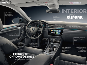 2019��Laurin & Klement ����