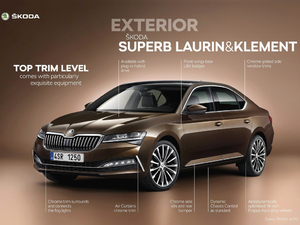 2019��Laurin & Klement ����