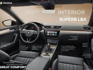 2019��Laurin & Klement ����