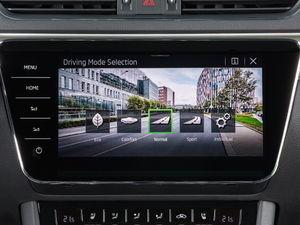 2019��Laurin & Klement �п؅^