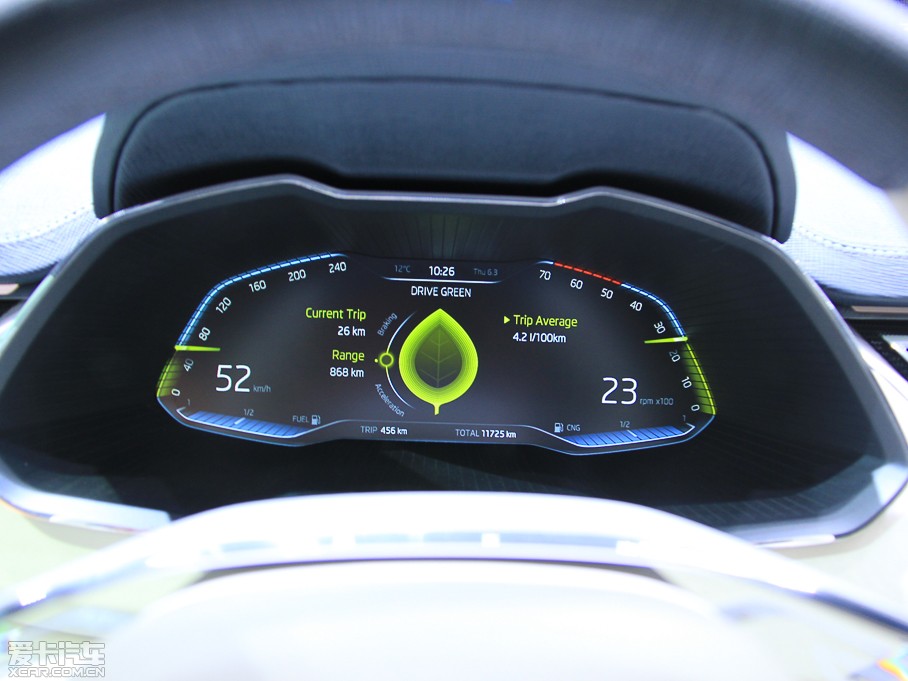 2014��Vision C ����܇