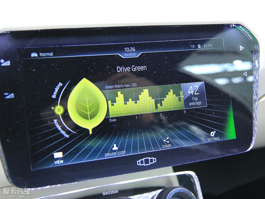 2014��Vision C ����܇