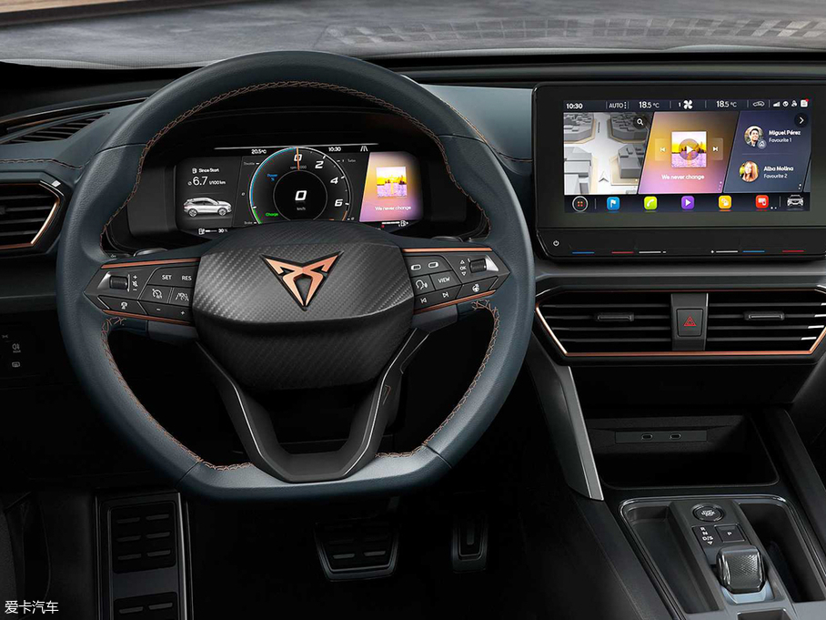2019Cupra Formentor 