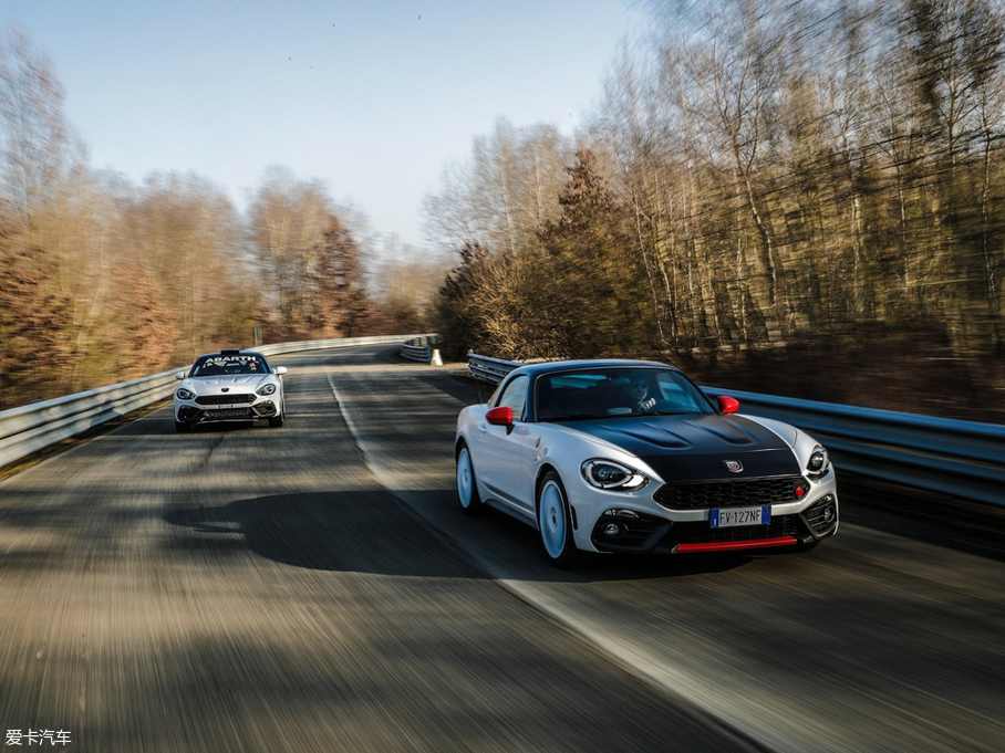 2019Ɓ124 124 Abarth Rally Tribute