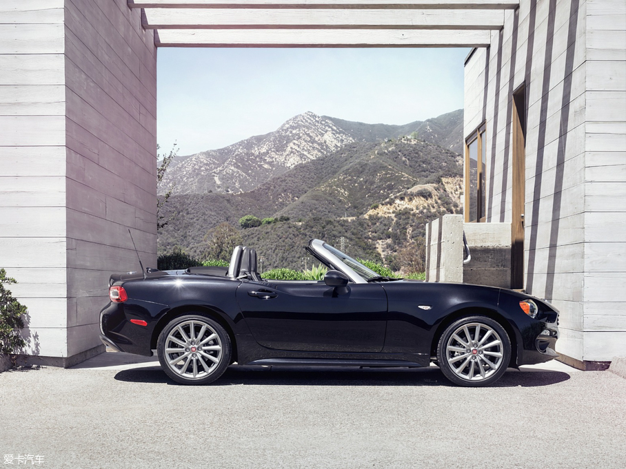 2016Ɓ124 Spider