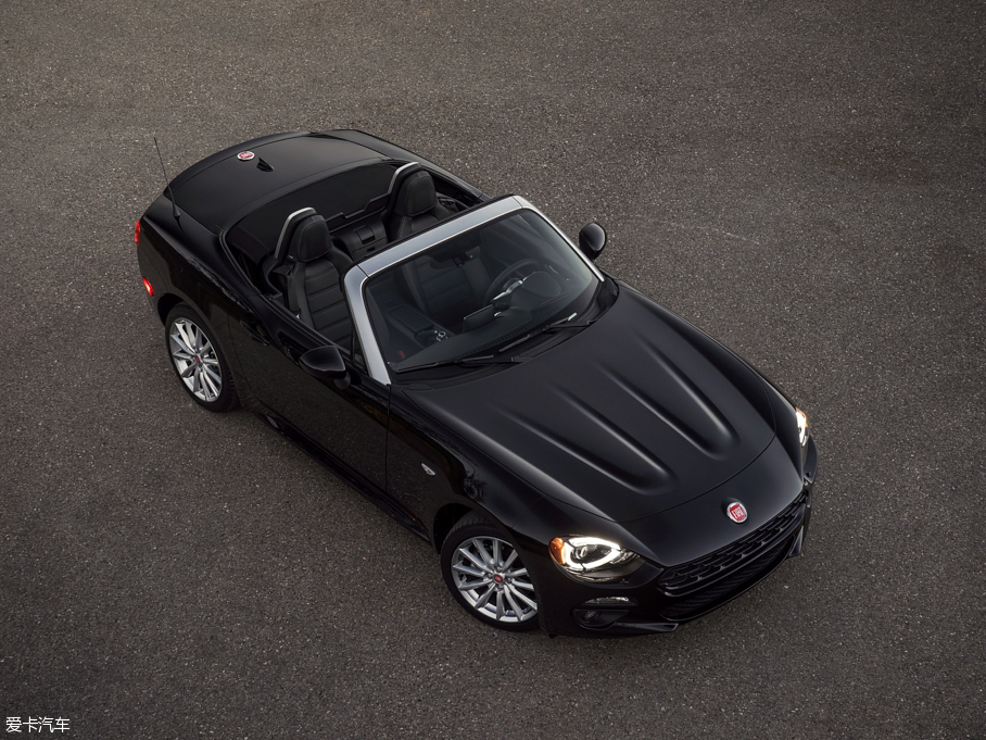 2016Ɓ124 Spider