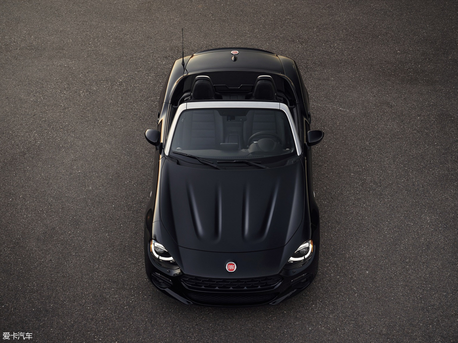 2016Ɓ124 Spider