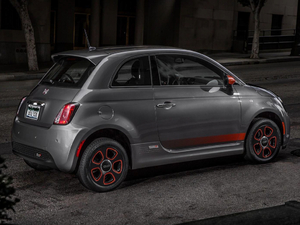 2018Abarth w^