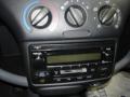 2004�������п���