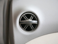 2008�������п���