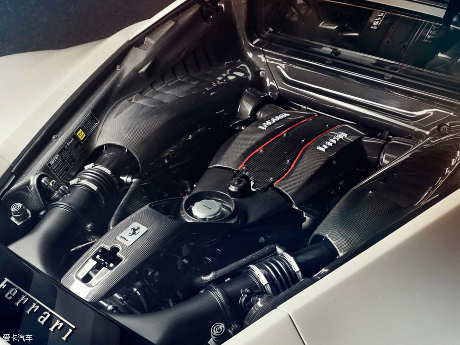 2018488 Pista 800 HP