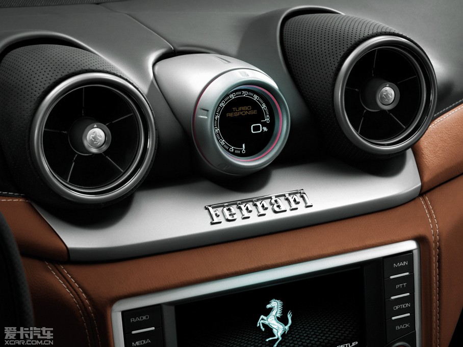 2015��California T 3.9T