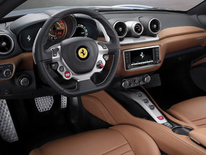 2015��3.9T �п؅^(q��)