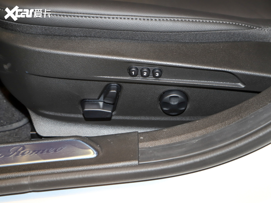 2022Giulia~ 2.0T 280HP Ti {ذ