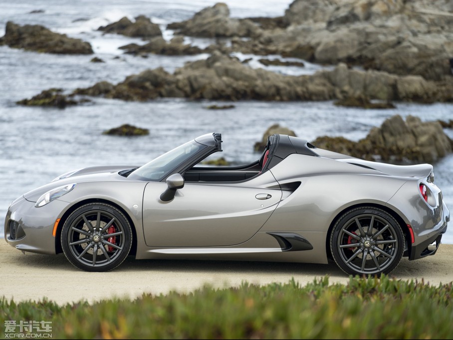 20154C Spider