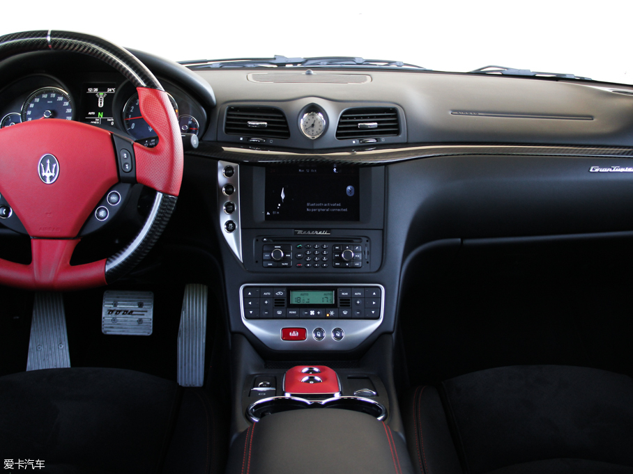 2013GranTurismo Sport F1