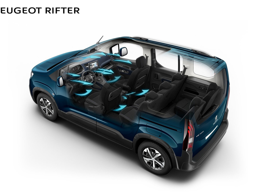 2018�����Rifter GT Line
