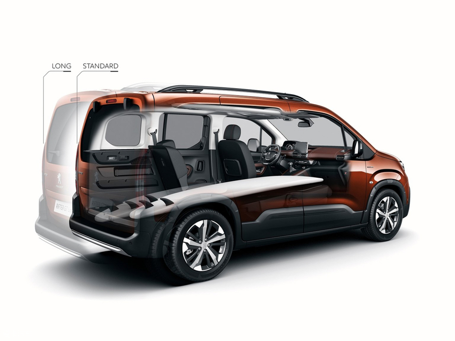 2018�����Rifter GT Line