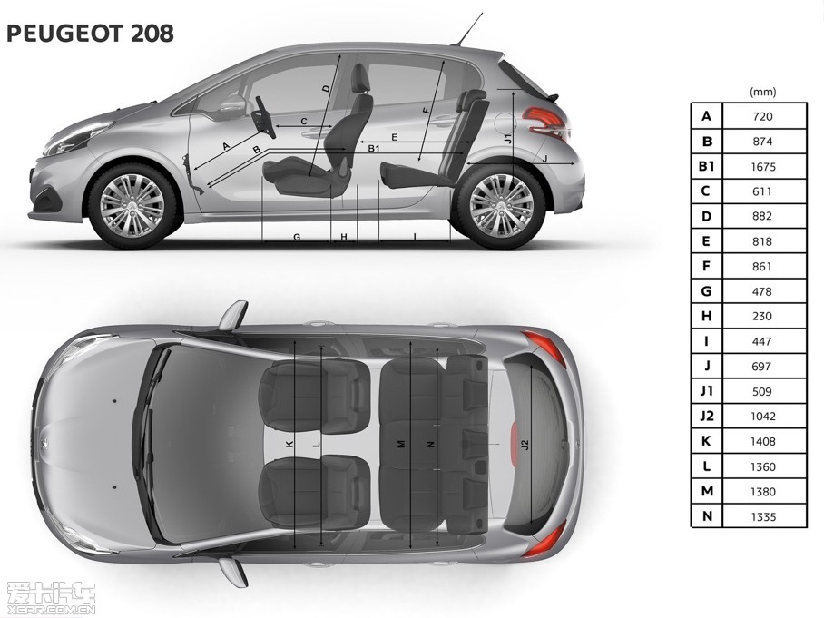 2015�����208 ���T������