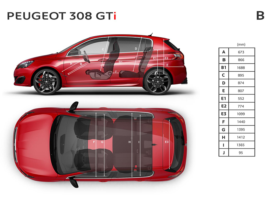 2015308(M) GTi