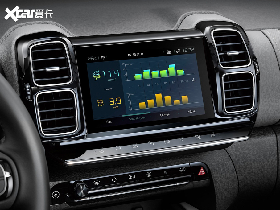 2020C5 AIRCROSS() HYBRID