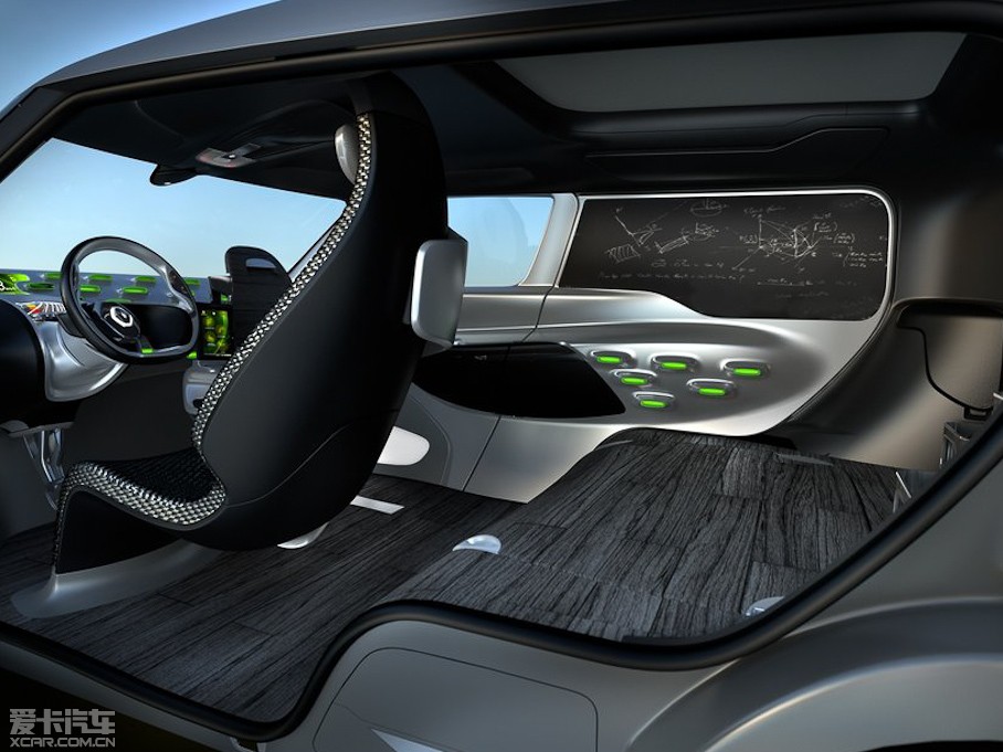 2011ZFrendzy Concept