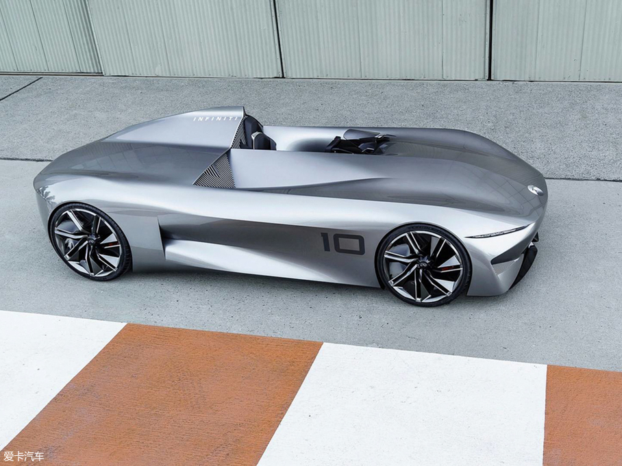 2018��Prototype 10 ����܇